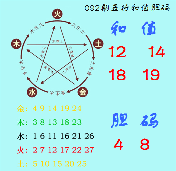 世界杯客户端升级说明-骑士&amp;quot;放水&amp;quot;锁第四，35岁老炮把哈登逼成打卡族